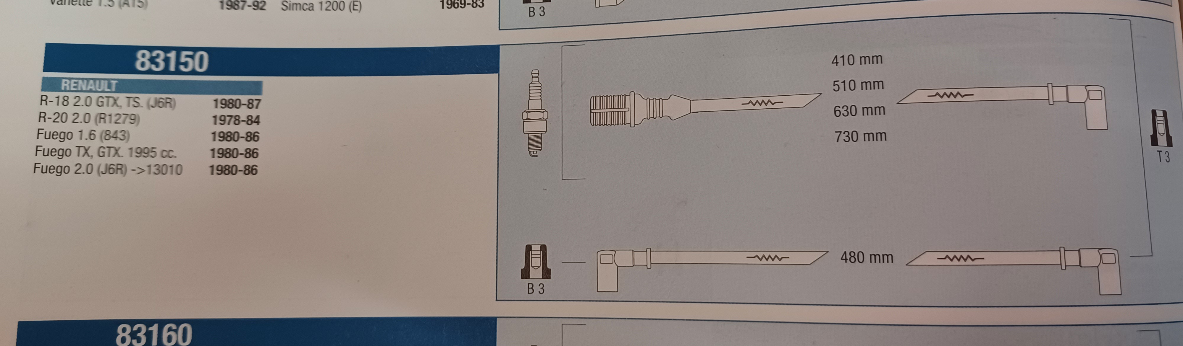 *CABLES DE BUJIAS RENAULT R-18,E-20, FUEGO REF, 83150 FAE